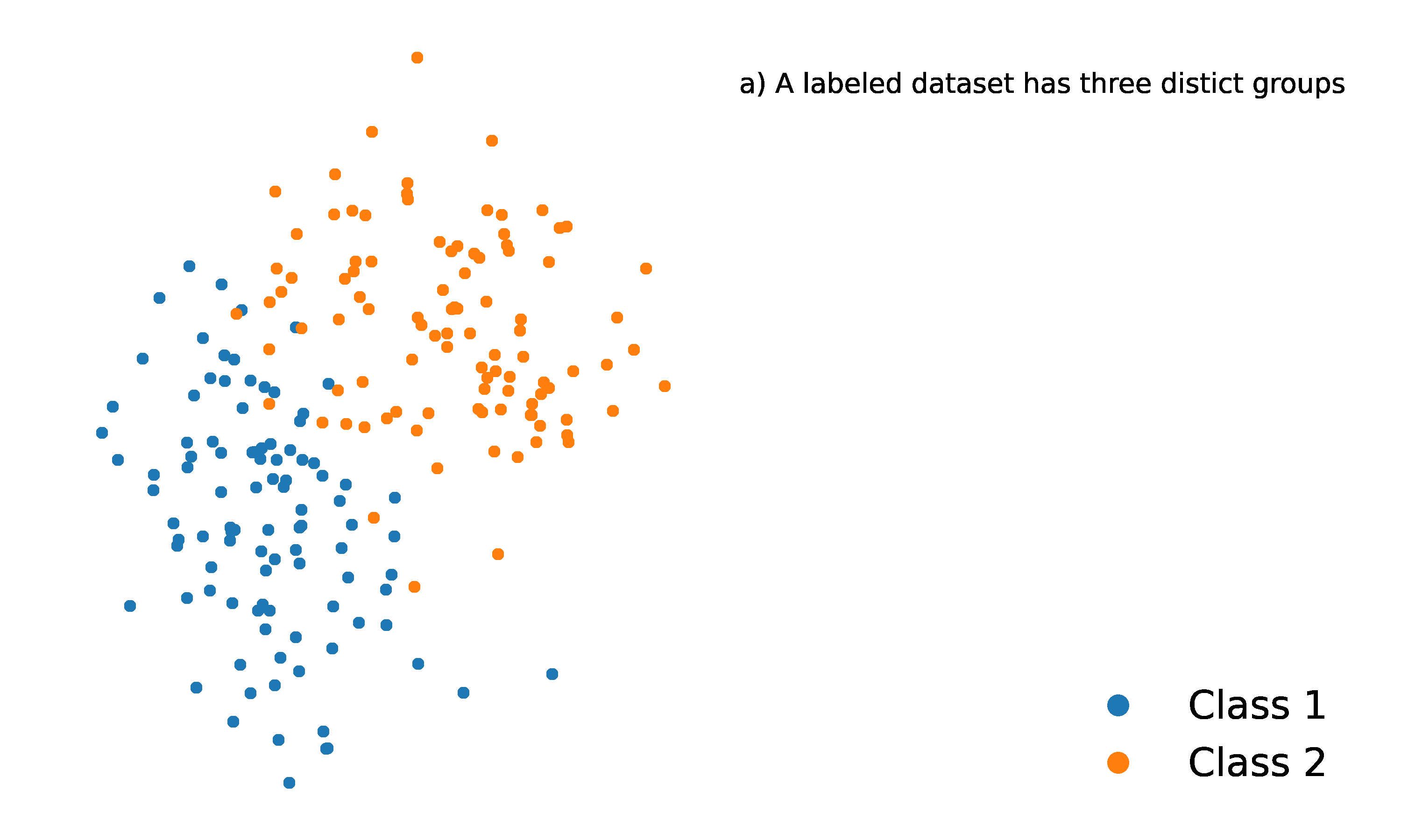 Linear Regression (2) Animation